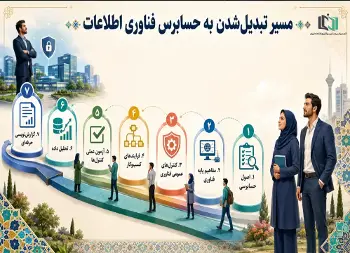 چگونه حسابرس فناوری اطلاعات شویم؟ نقشه راهی برای حسابرسان مالی و داخلی