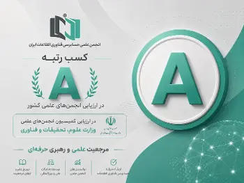 انجمن علمی حسابرسی فناوری اطلاعات ایران در گروه انجمن های علمی با رتبه A